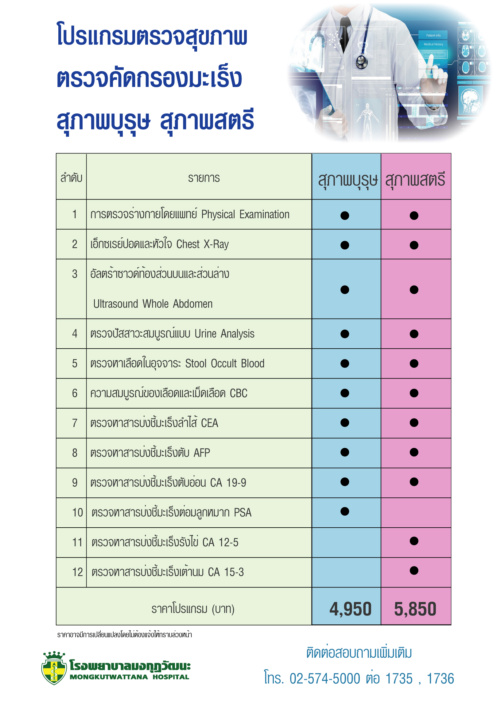 โปรแกรมตรวจสุขภาพตรวจคัดกรองมะเร็ง สุภาพบุรุษ สุภาพสตรี