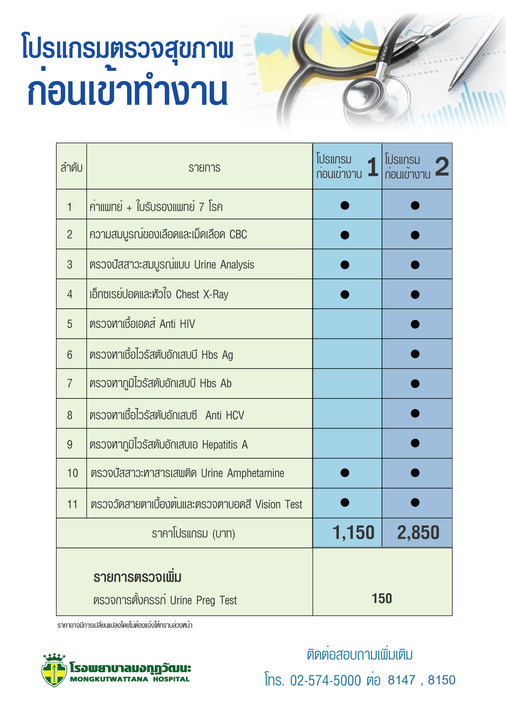 โปรแกรมตรวจสุขภาพก่อนเข้างาน